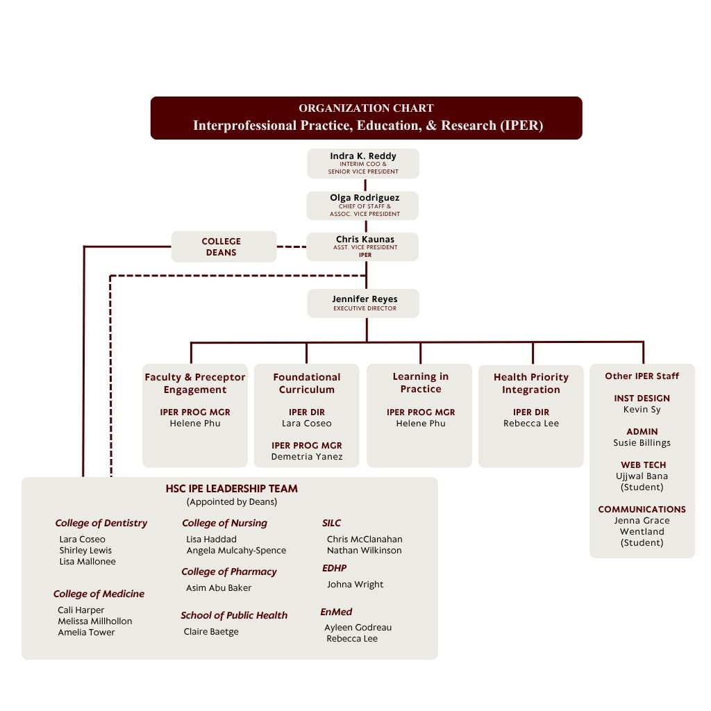 org-chart-1.jpg